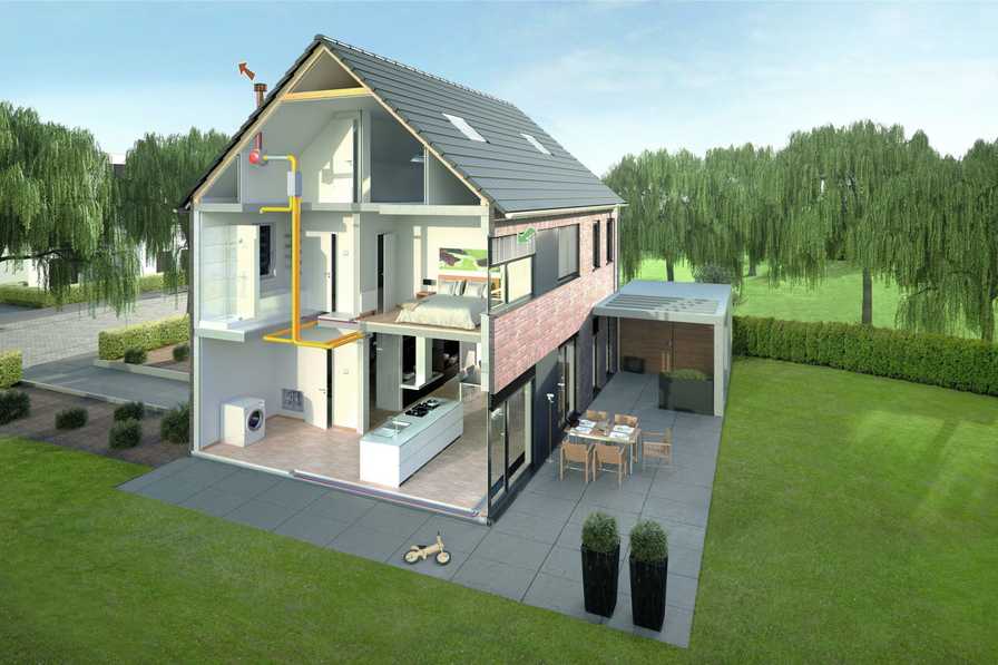 Mechanische ventilatie - Van Veldhuisen Techniek - ventilatie